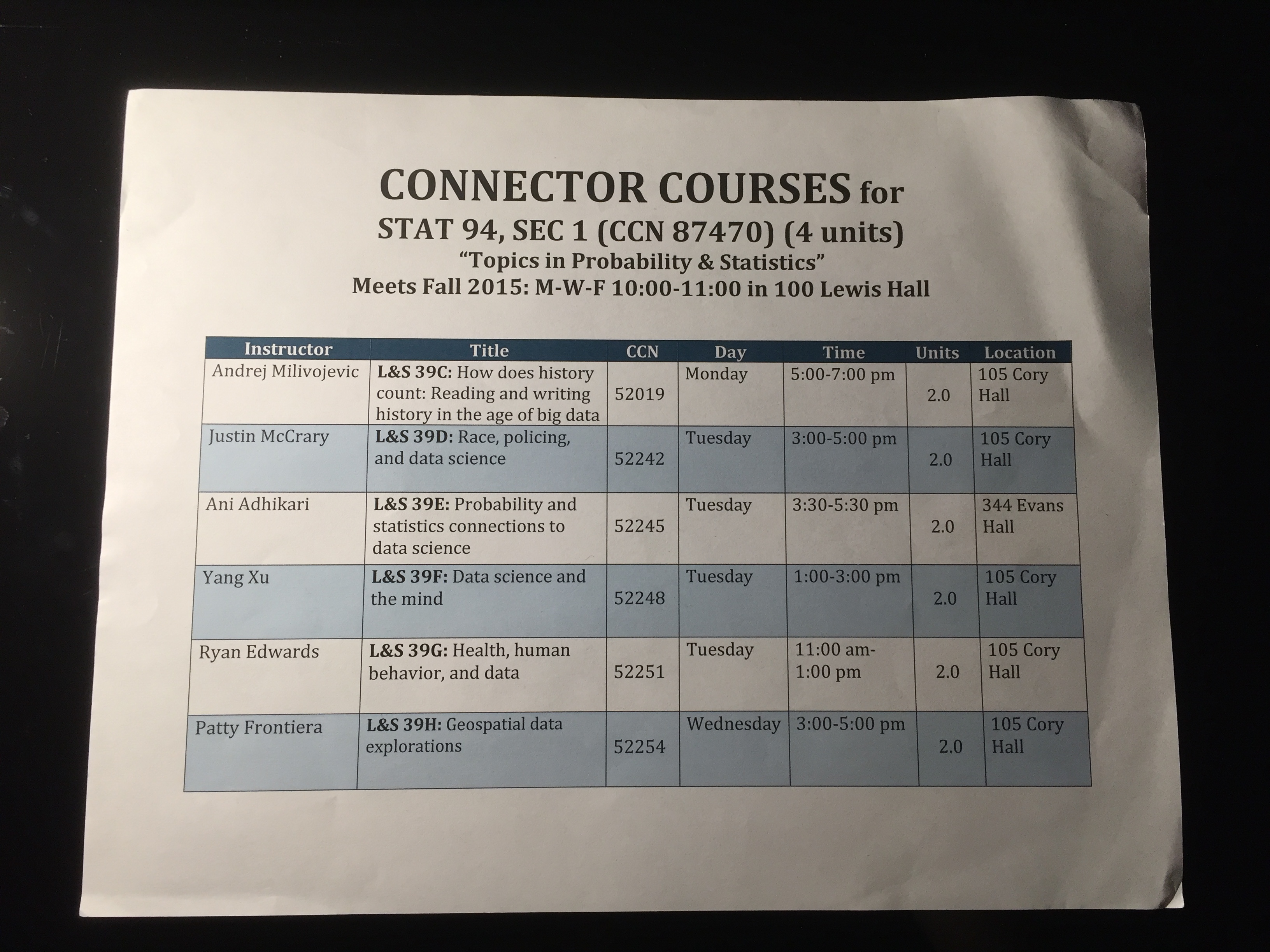 表組み + 黒い下敷き + 反射 - 台形選択