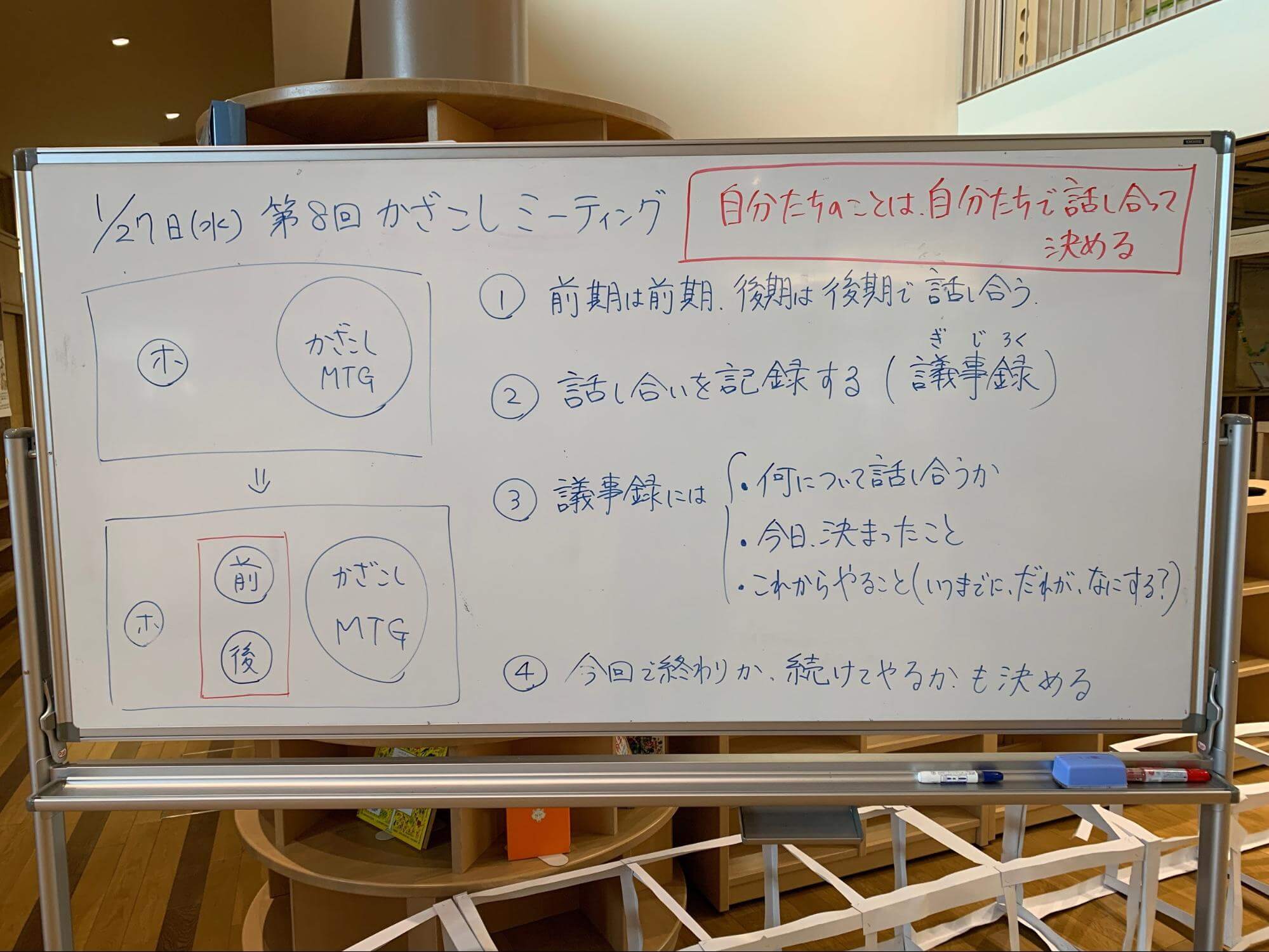 室内光の大きなホワイトボード - 台形選択